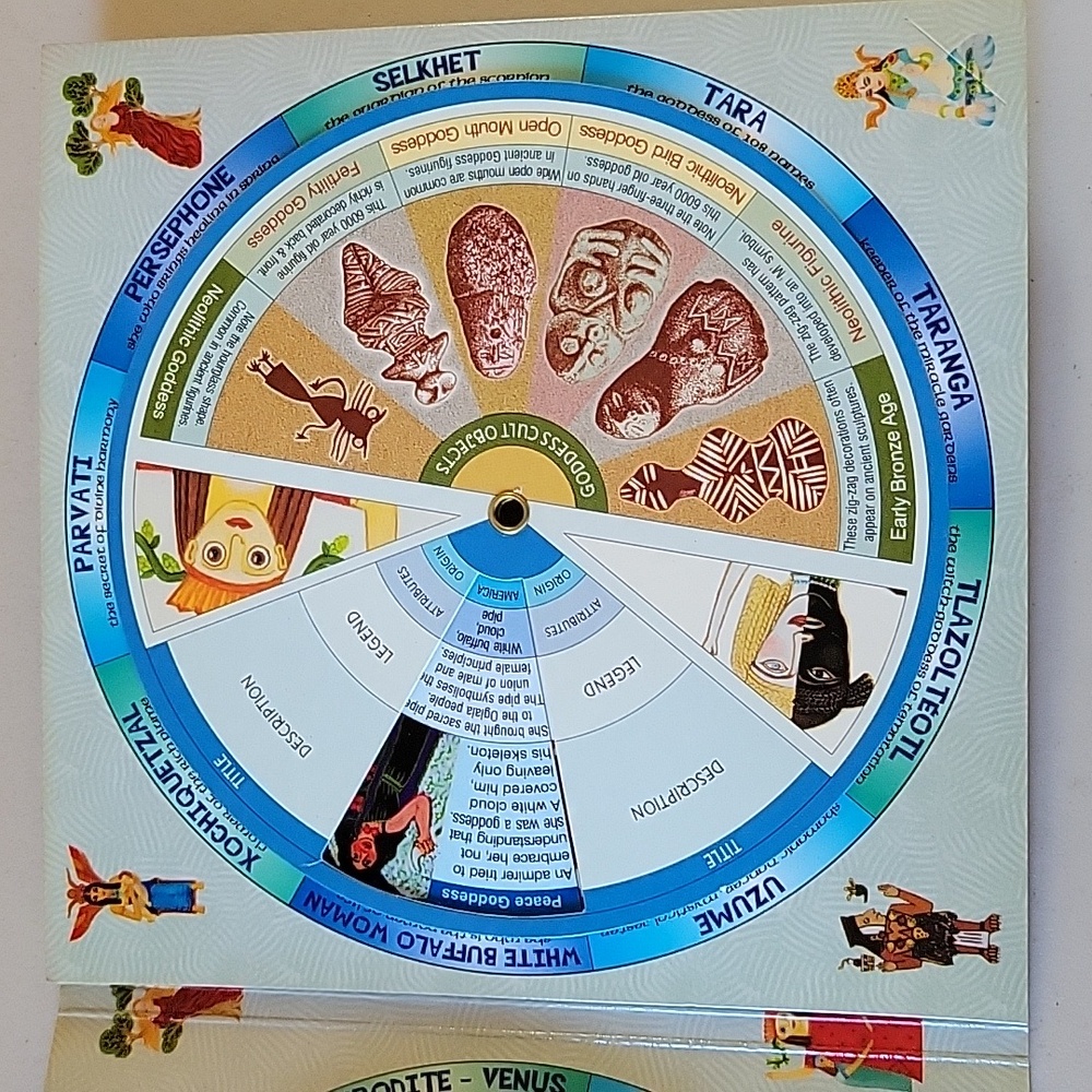 Goddesses Decoder - Picture 4 of 8
